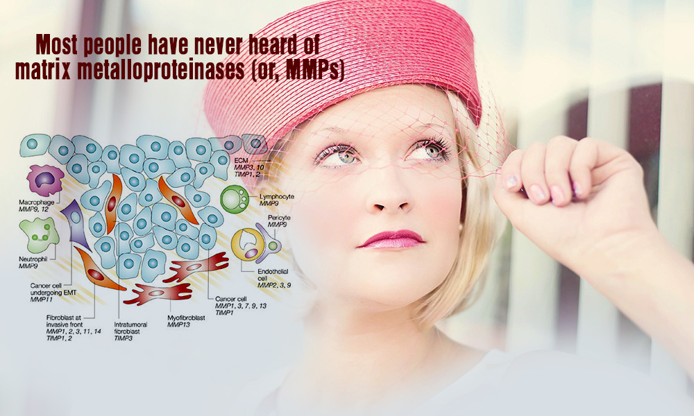 ماتریکس متالوپروتئینازها, فیزیولوژی پوست, آنزیم های پرولیتیک, پروتئازها, پروتئین گوار, ماتریکس خارج سلولی, کلاژن های تیپ ۱ و ۳, فرآورده های تخصصی درموکازمتیک, فلاونوئید ها, آلکالوئیدها, پیر پوستی .